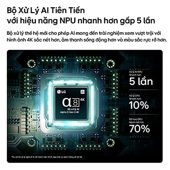 LG QNED evo AI QNED82 Mini LED’s alpha 8 AI Processor 4K Gen3 glows in blue light on a circuit board, highlighting AI processing performance with NPU x5.0 Faster Neural Processing, GPU 10% More Powerful Graphics, and 20% Memory Enhanced Throughput.